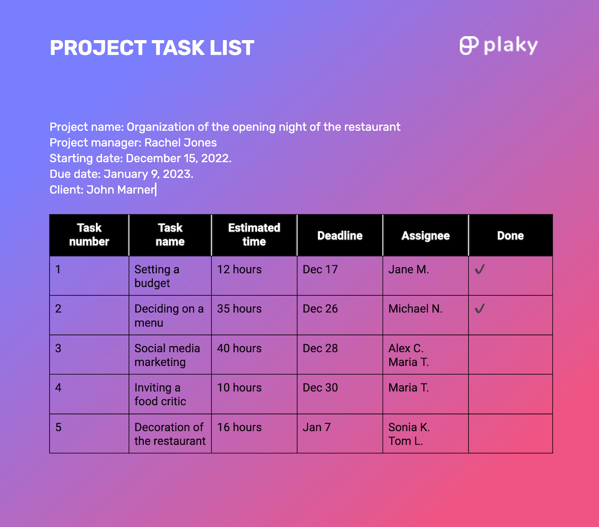 project management task list