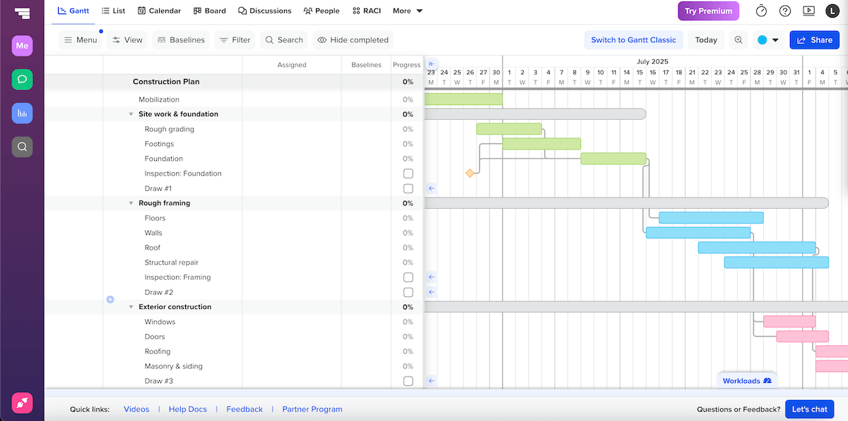 TeamGantt's Gantt view