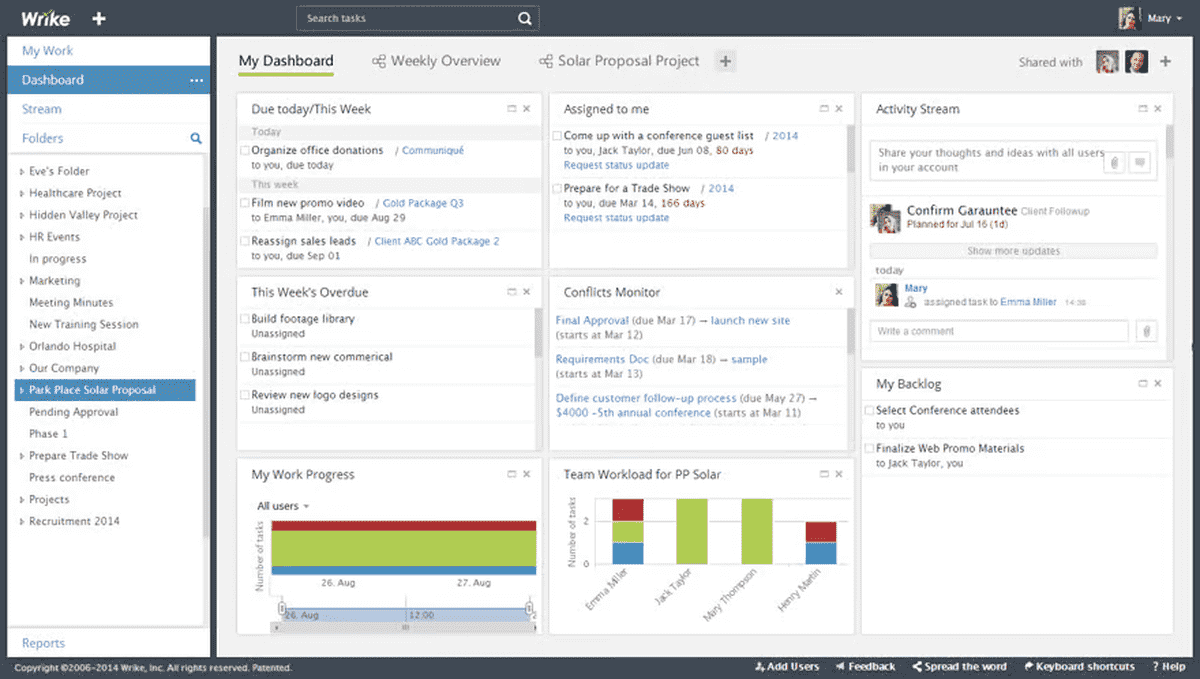 Wrike project management software