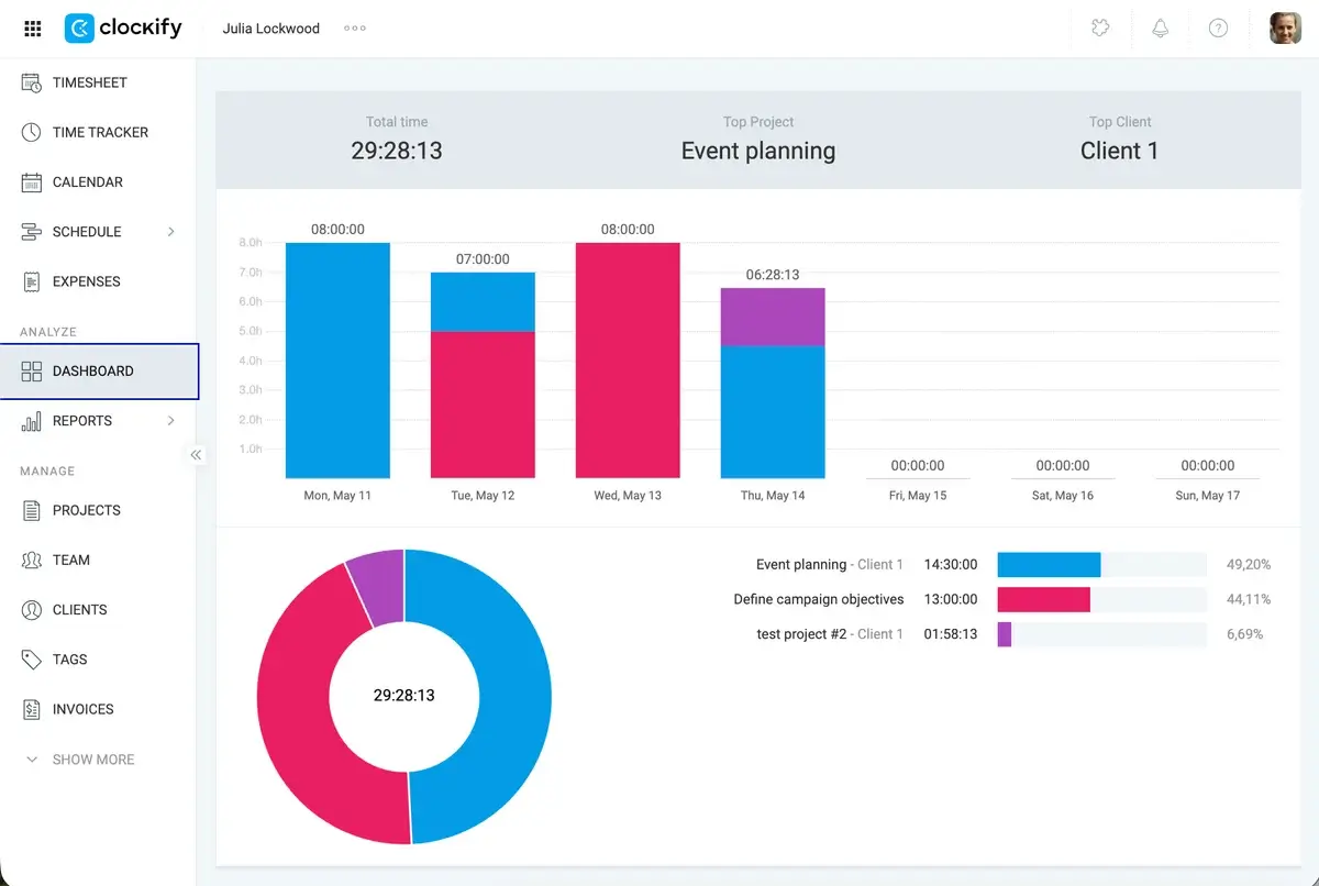 Dashboard in Clockify