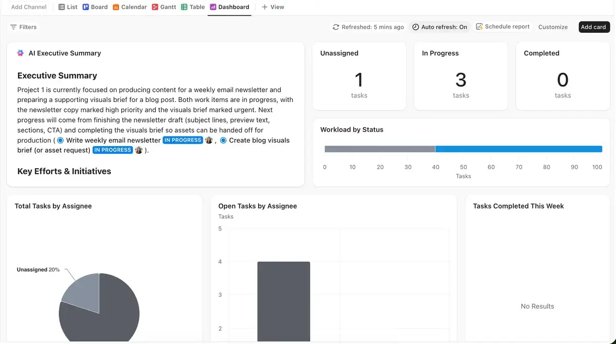 Dashboard in ClickUp