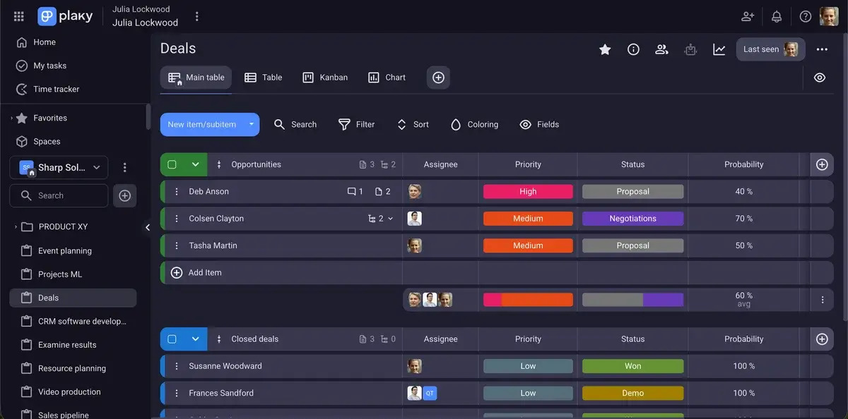 A board with tasks in Plaky