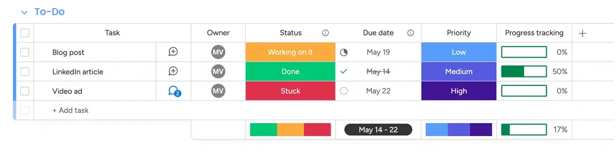 Progress tracking column in monday.com