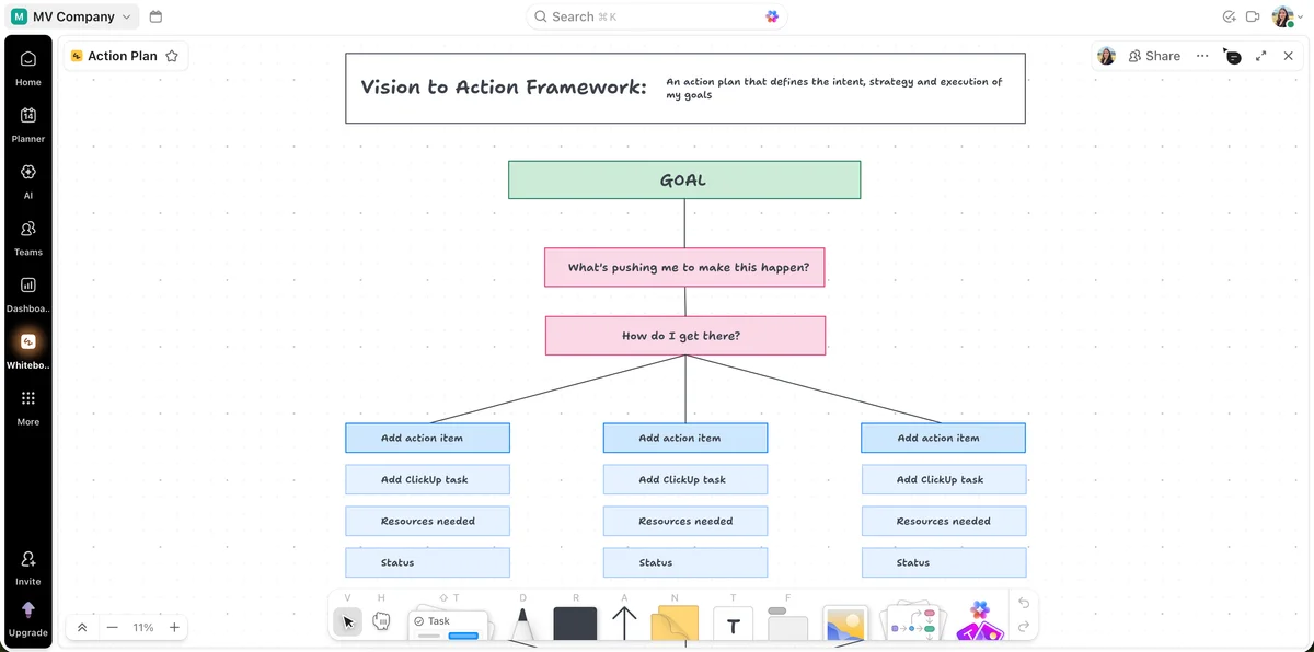 Whiteboard in ClickUp