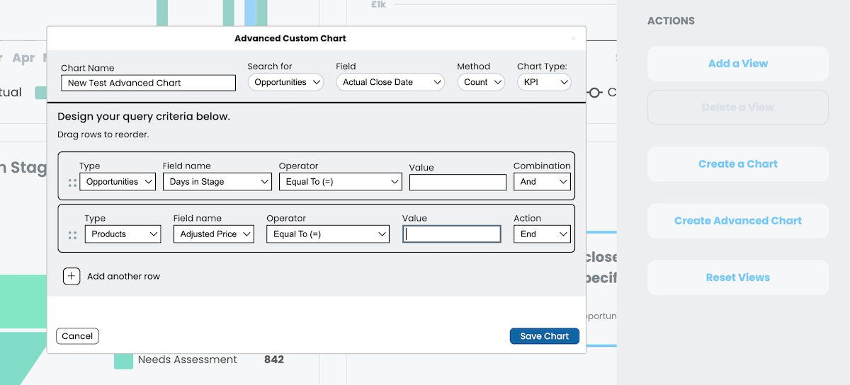 Advanced chart creation in Act!