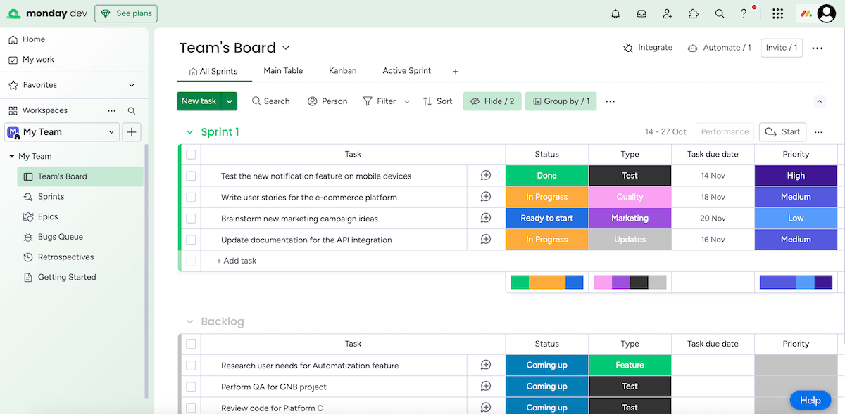 Example of a project board in monday.com project management software