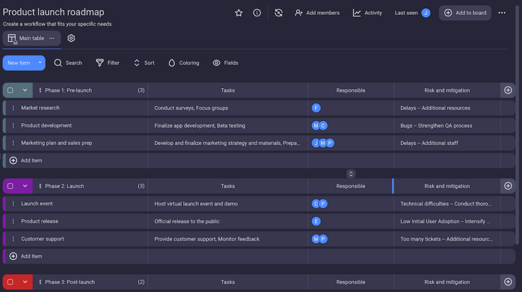 Product launch roadmap shown in Plaky project management software