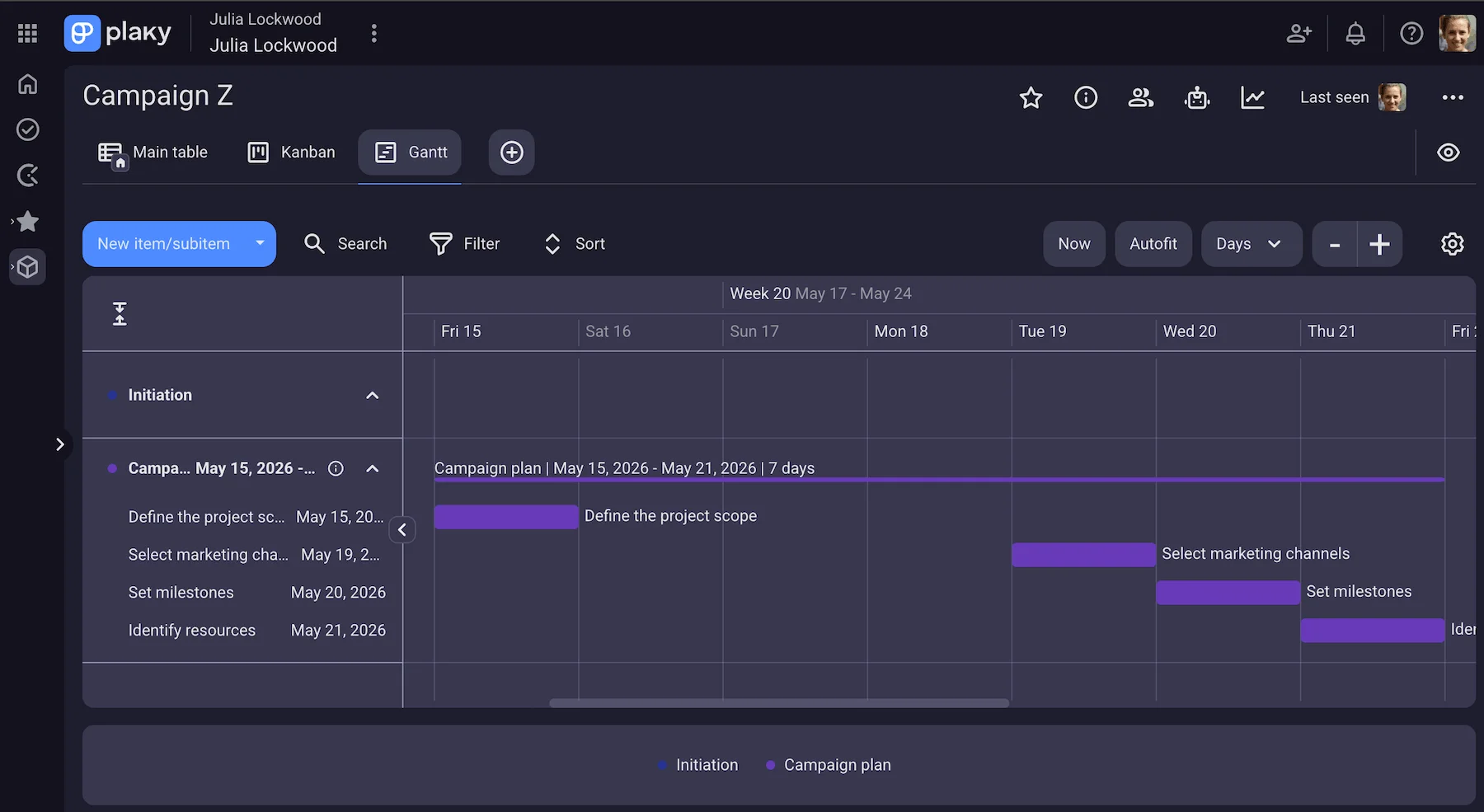 Plaky’s Gantt chart view