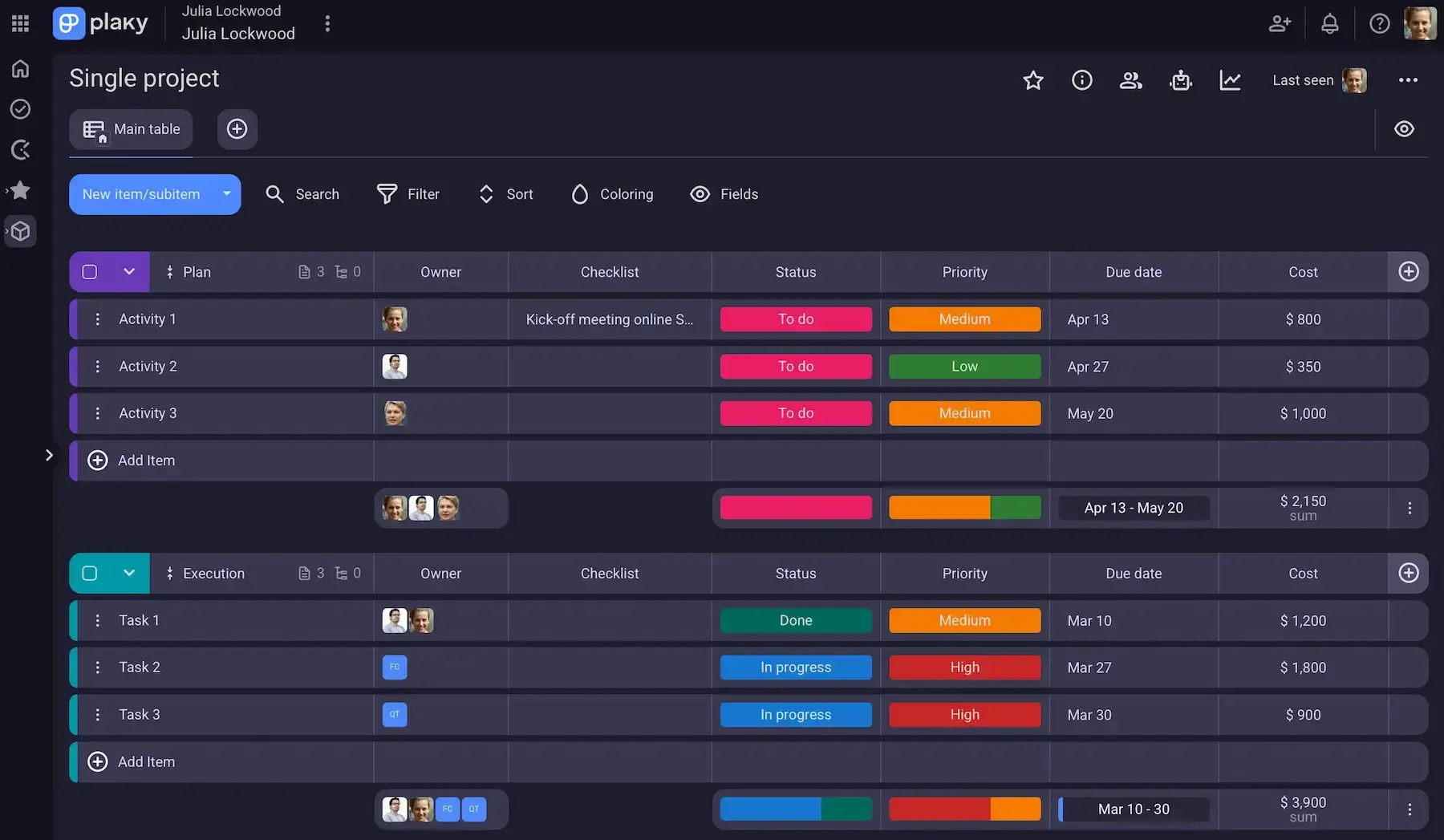 A single project workflow in Plaky
