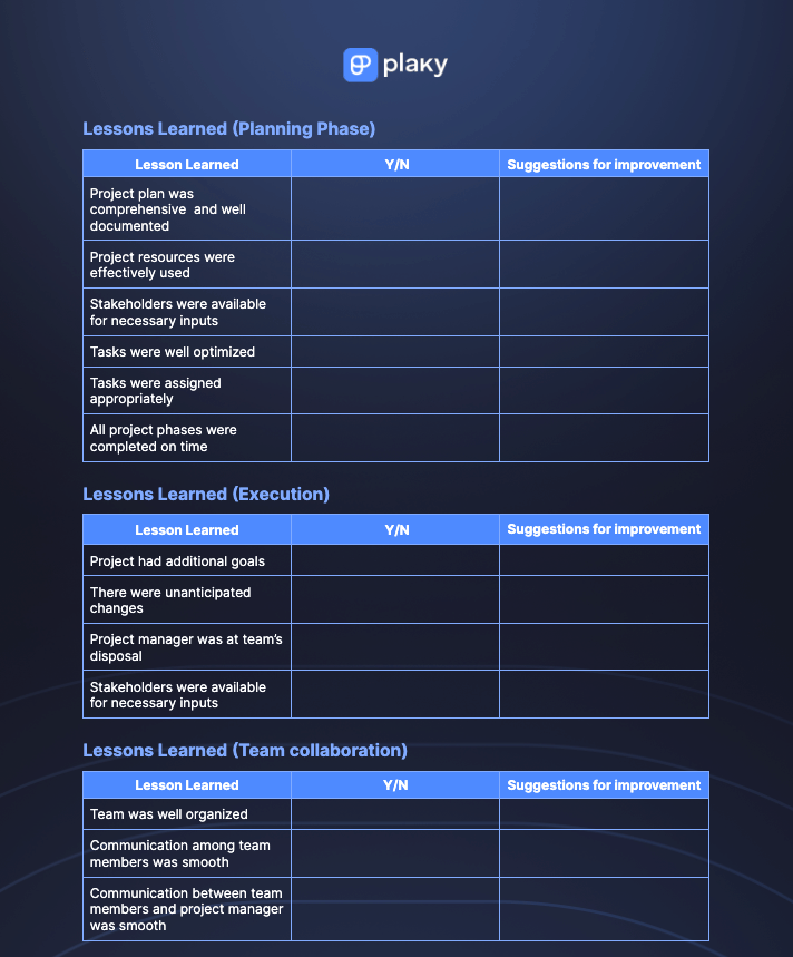 Lessons learned template