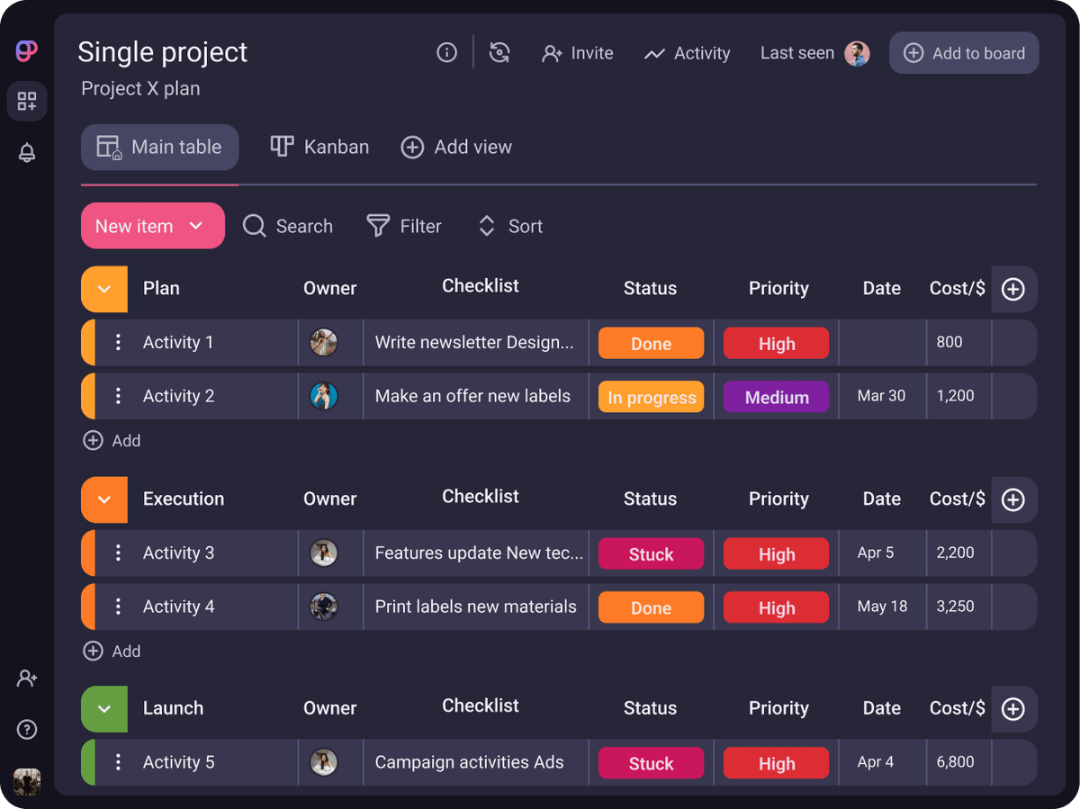 Example of a single project workflow in Plaky