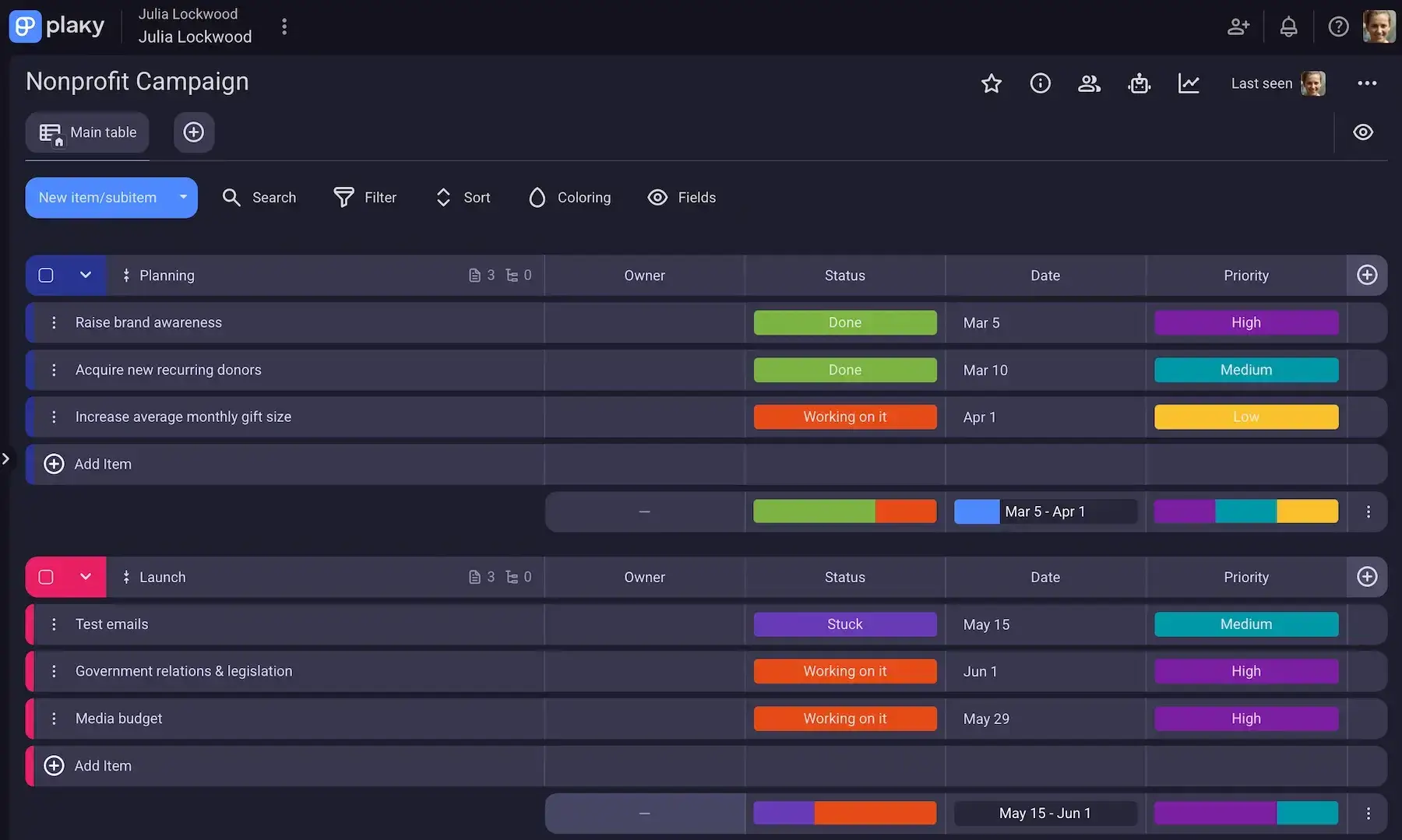Plaky’s nonprofit campaign template