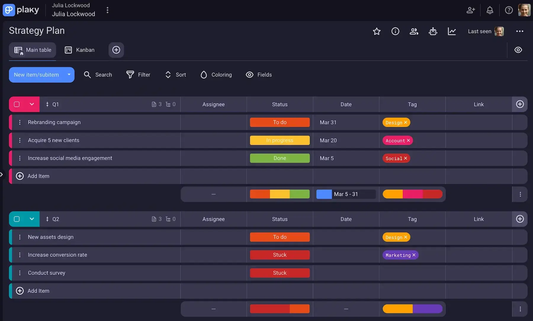 Plaky’s strategy plan template