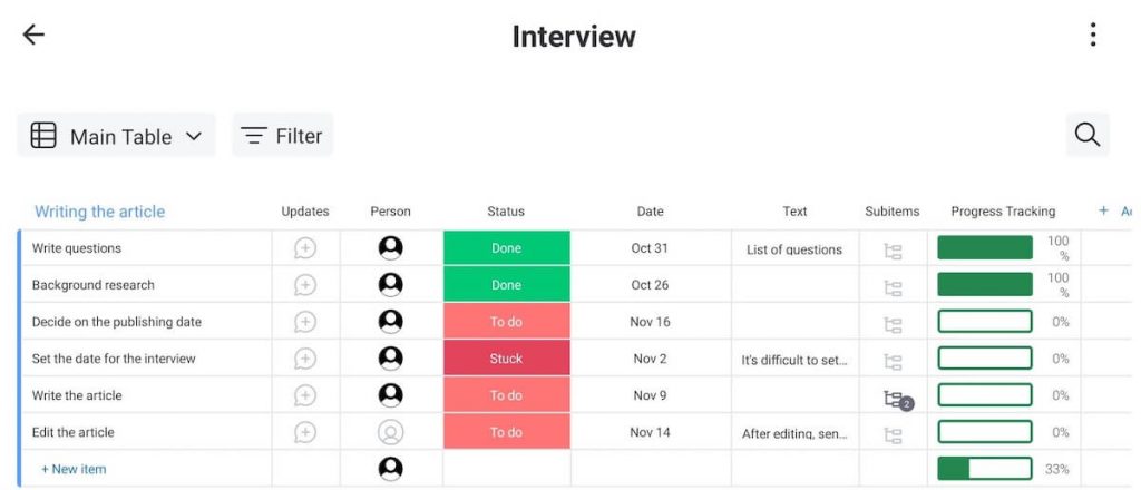 Progress tracking in monday.com