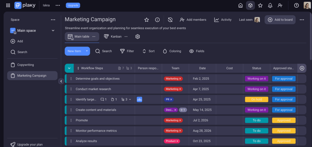 Create a Project Management Workflow in 5 Steps