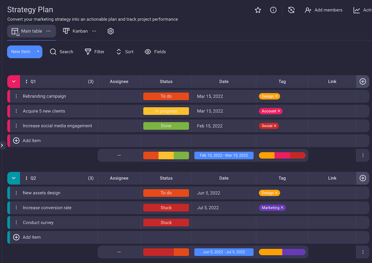 Plaky's strategy plan template