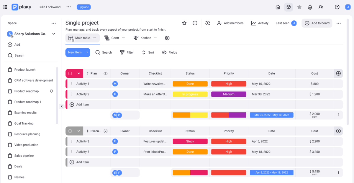 Example of a single project workflow shown in Plaky project management software