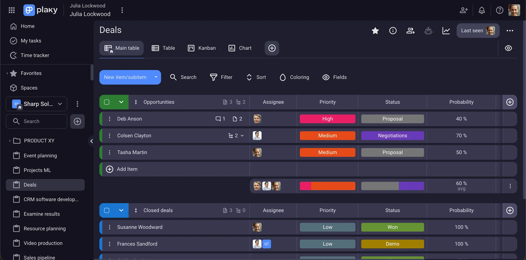Track all your tasks in Plaky