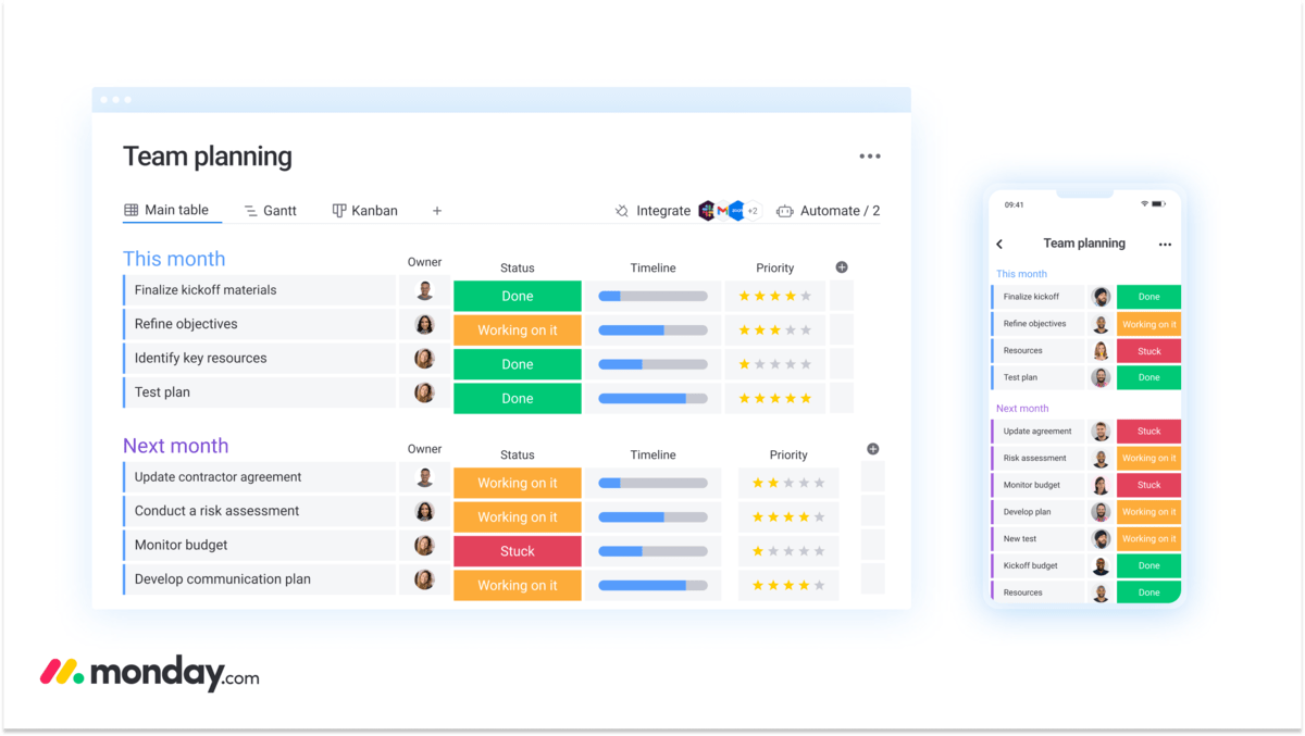 Board and mobile view in monday.com, source monday.com