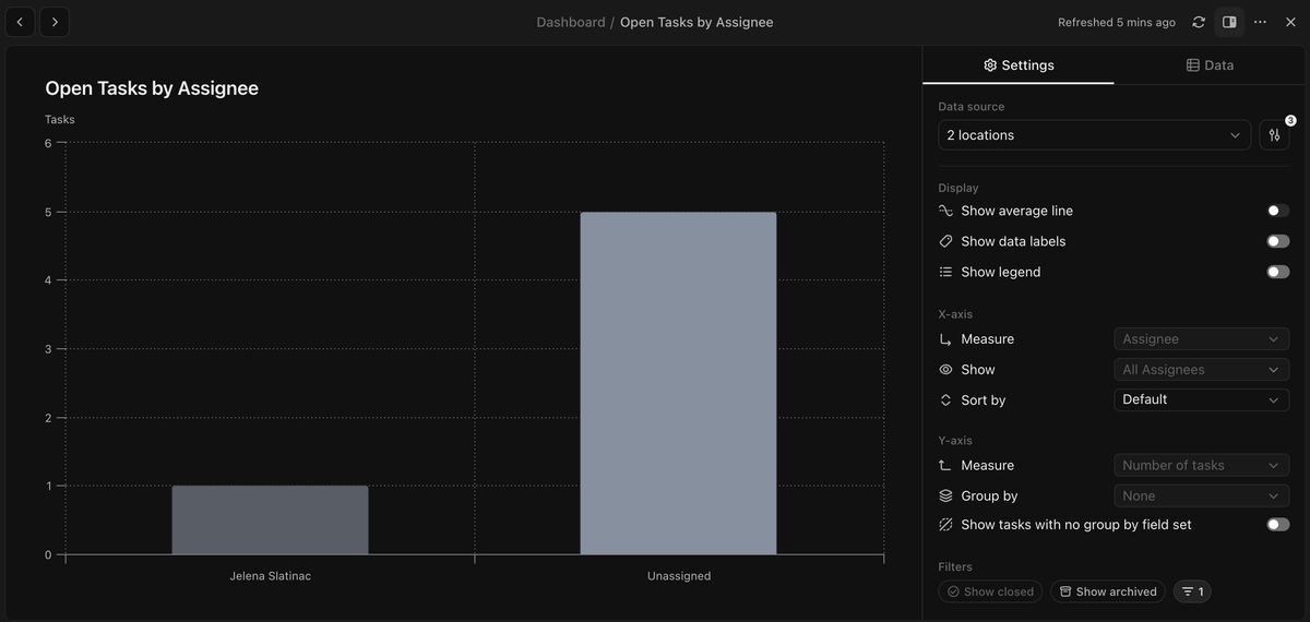 Customizing a card in ClickUp’s Dashboard