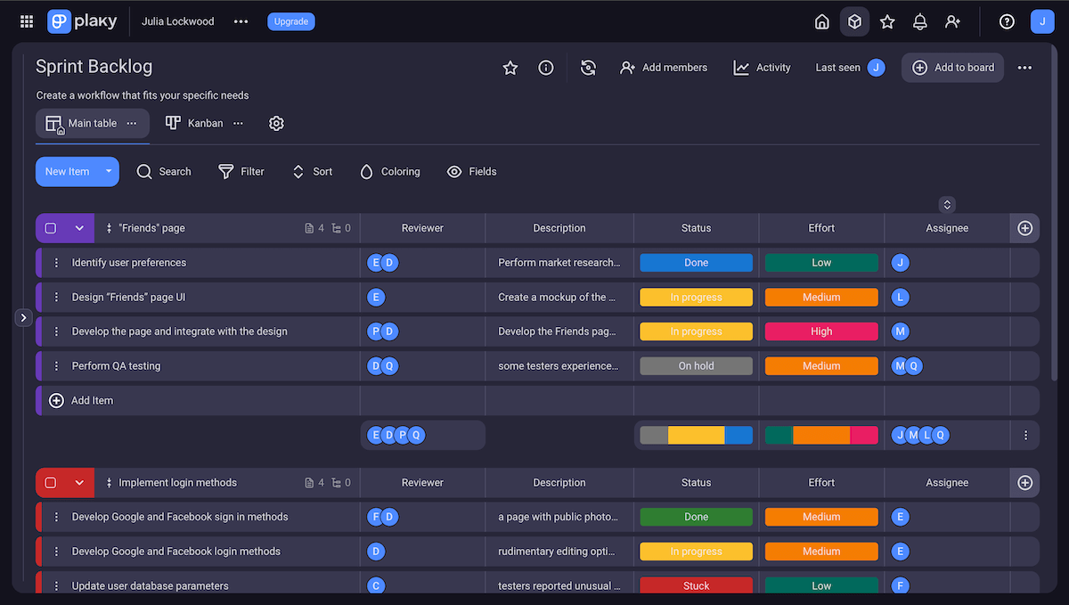 Example of a Sprint Backlog shown in Plaky project management software