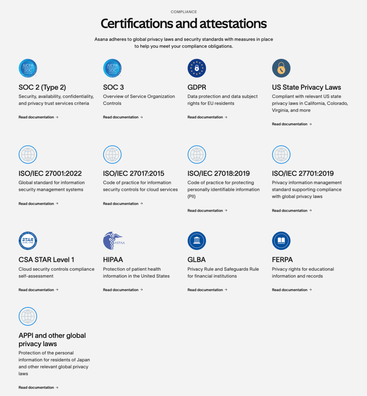 Asana’s certifications and attestations
