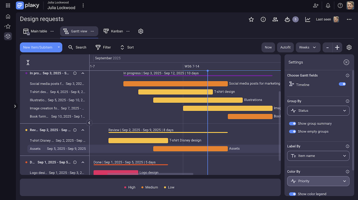 Gantt chart board view in Plaky
