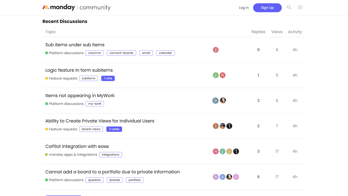 Monday.com's community forum
