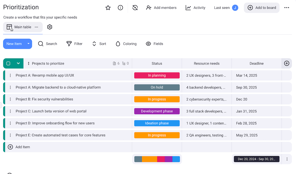 List of projects shown in Plaky project management software