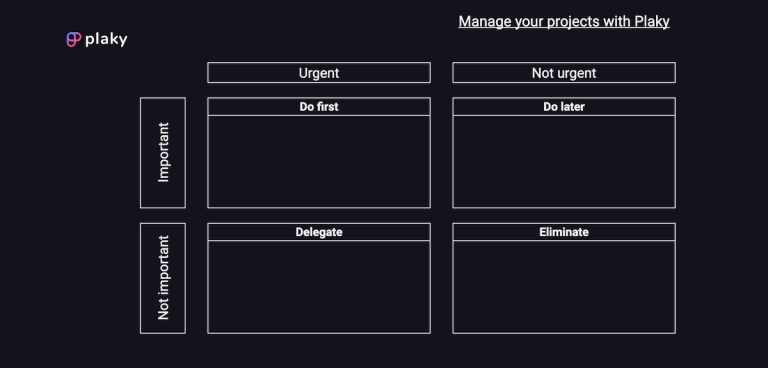 The Ultimate Guide To Project Prioritization - Plaky