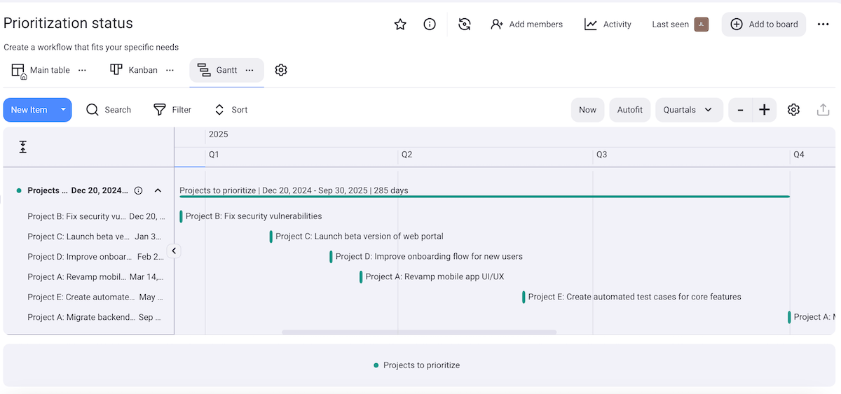 Gantt chart shown in Plaky project management software