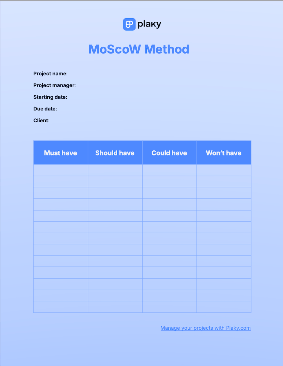 MoSCoW method template