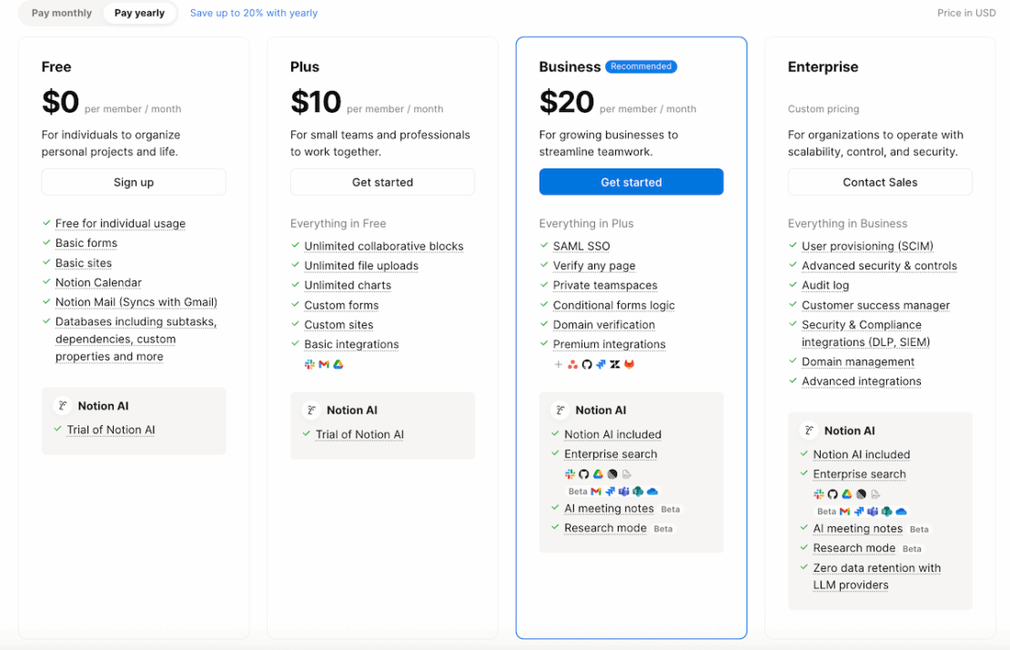 Notion pricing plans