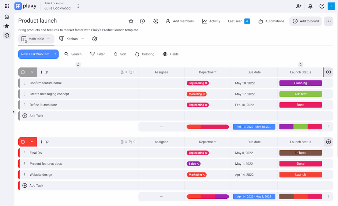 Product launch template in Plaky project management software
