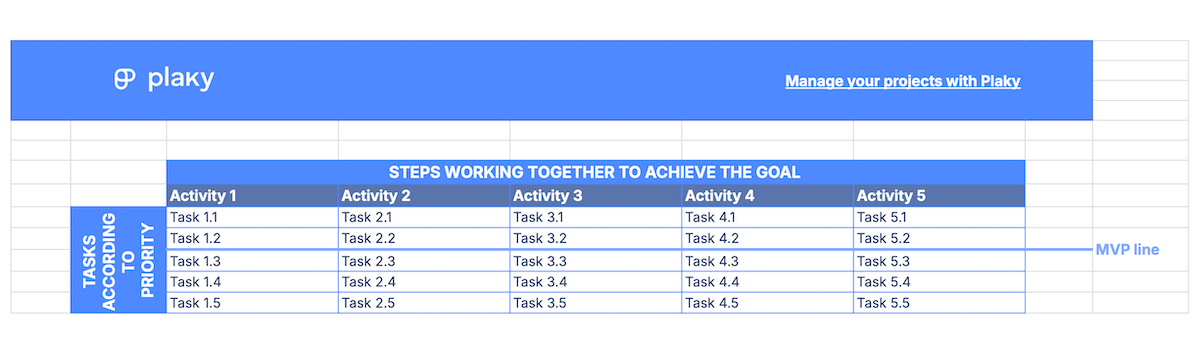 Story mapping template