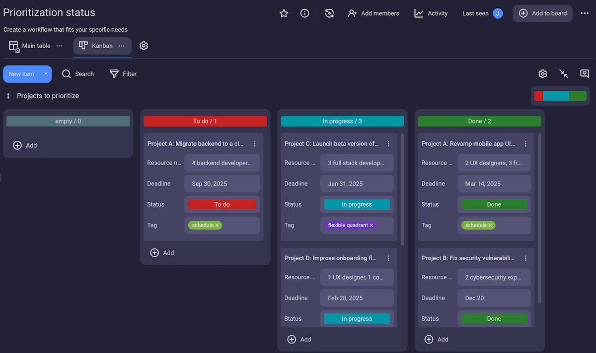 Kanban board shown in Plaky project management software