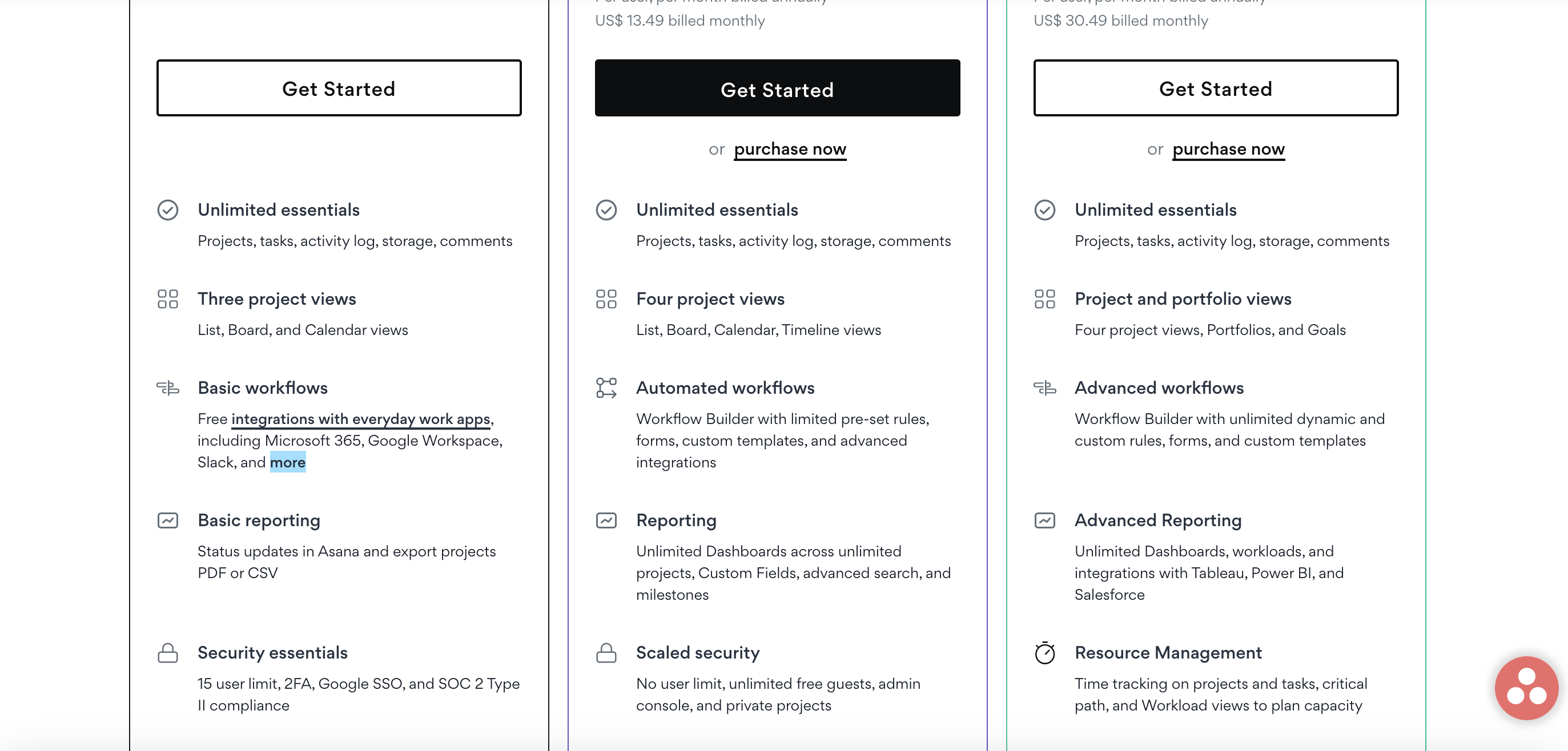 Asana pricing