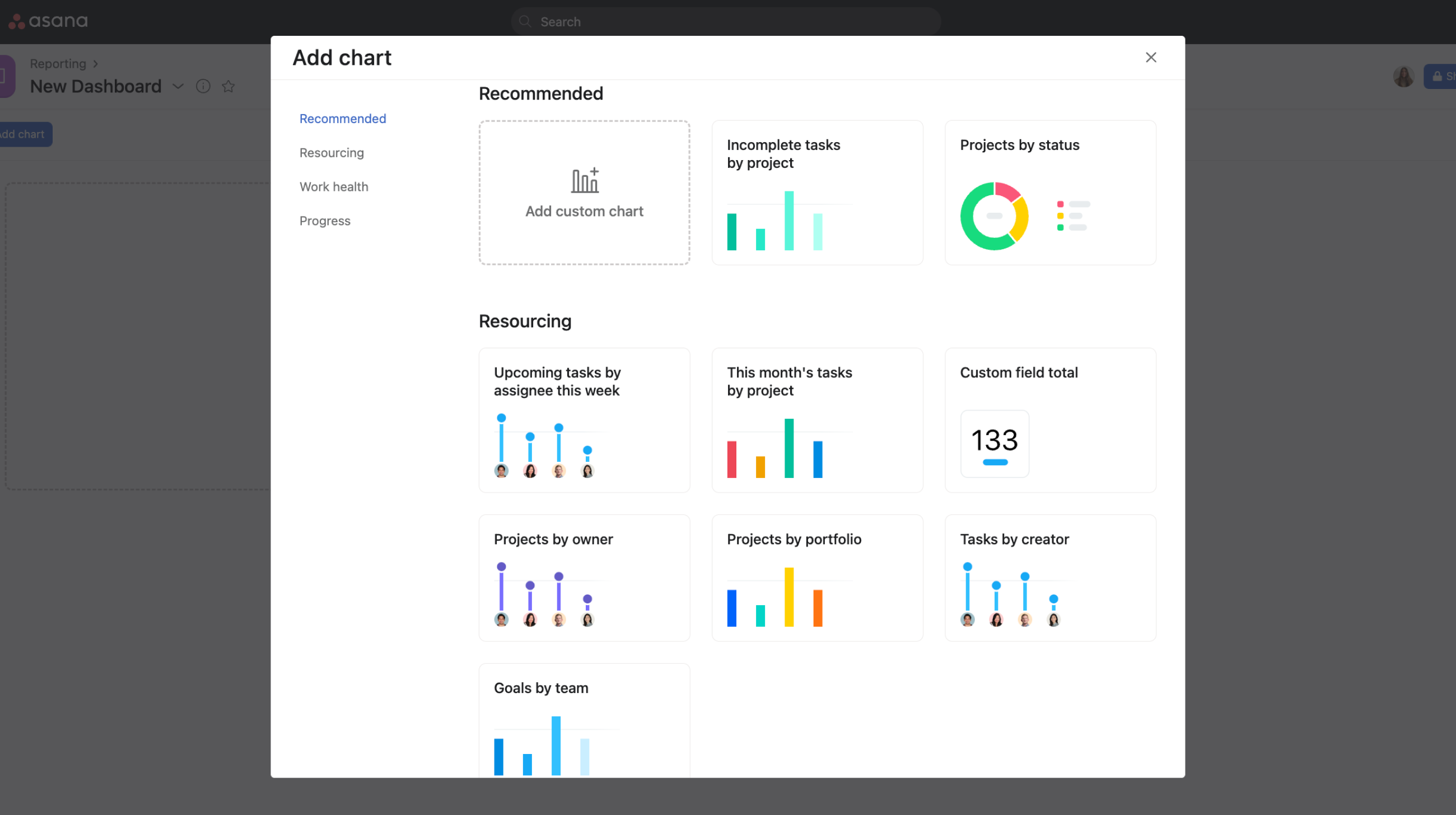 Creating a chart in Asana