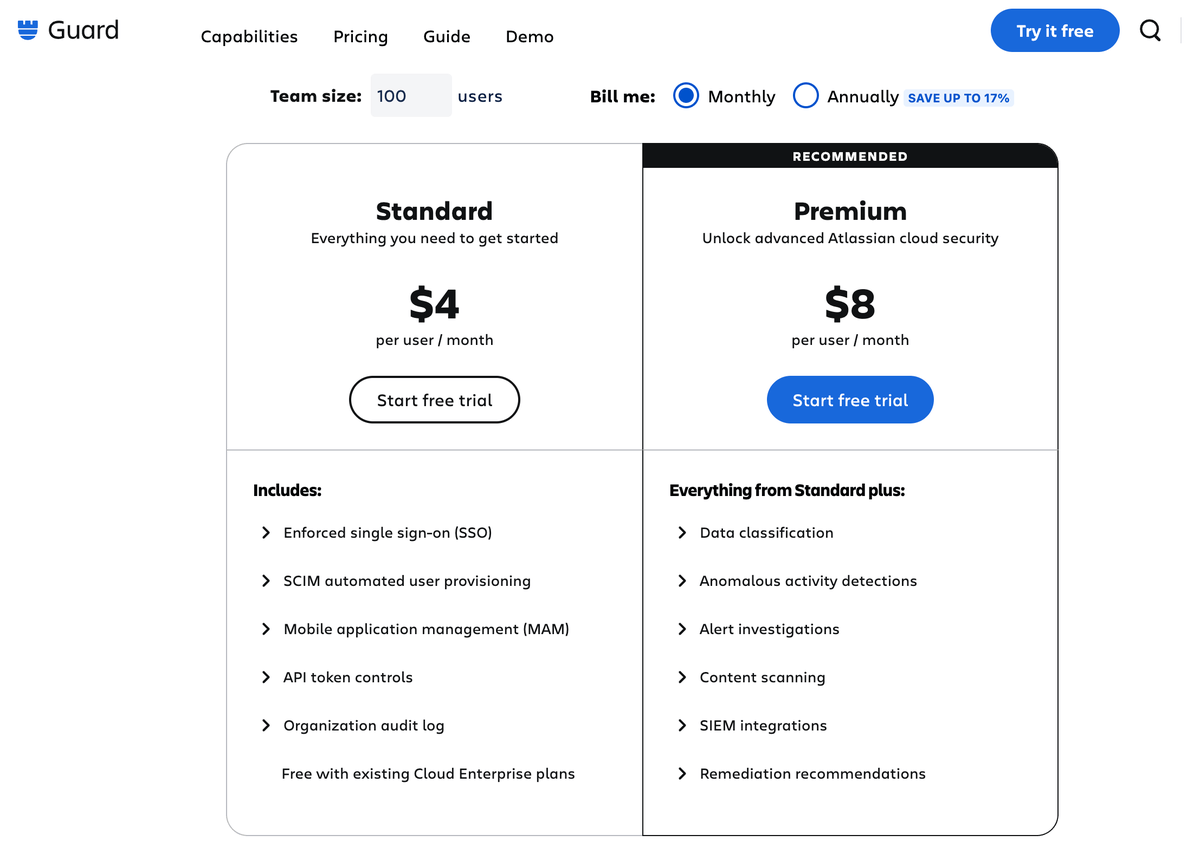 Atlassian Guard pricing