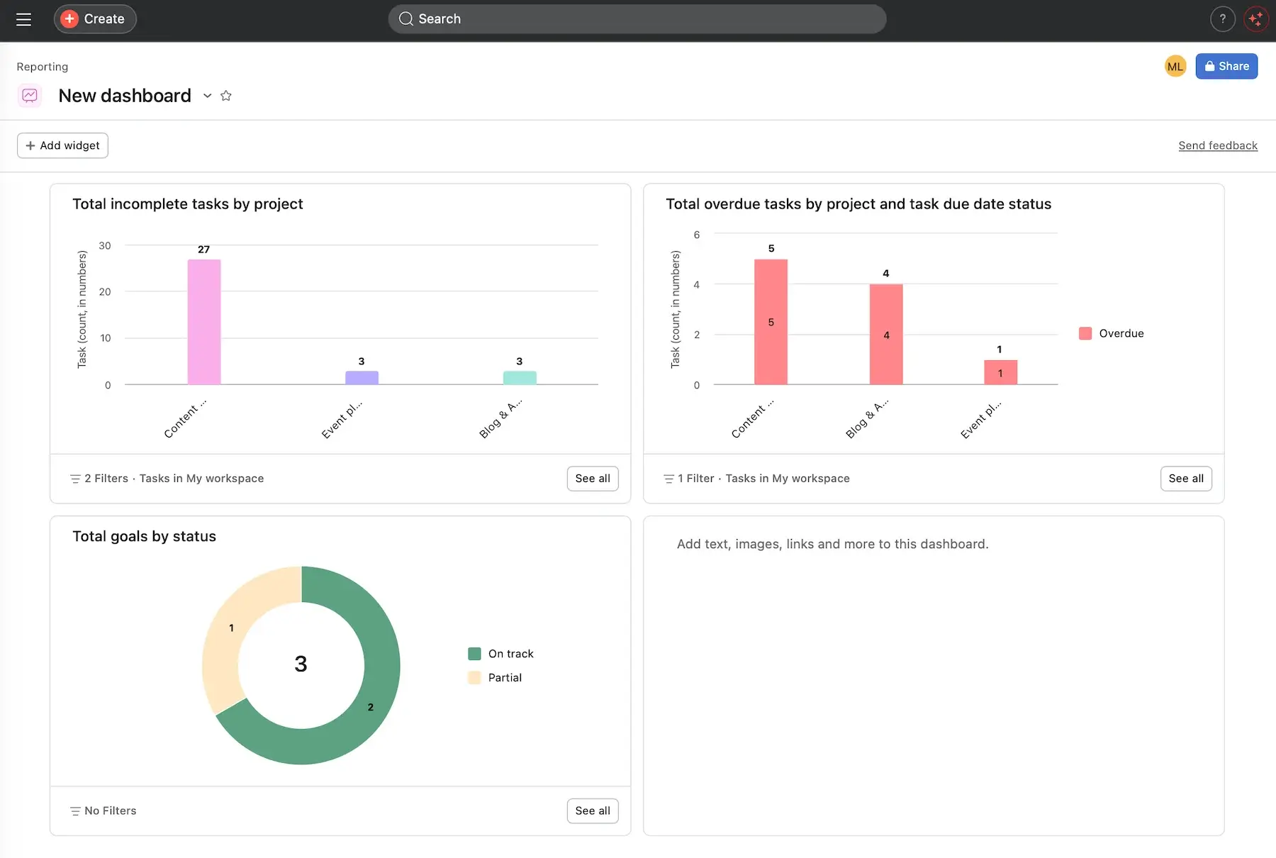 Dashboard in Asana