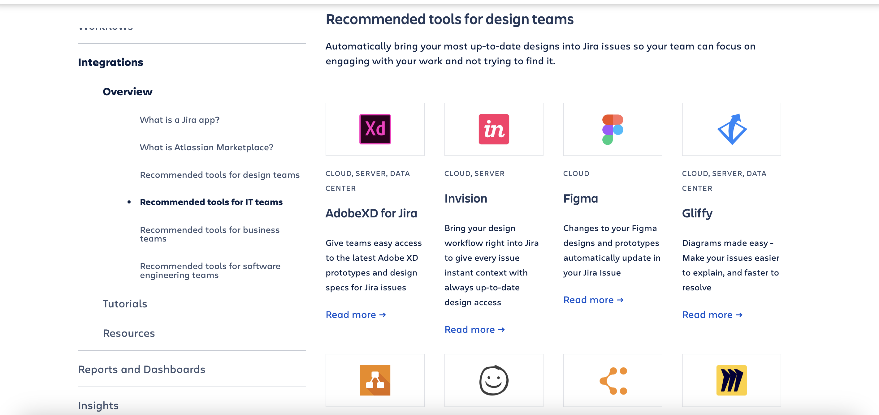 Jira integration page