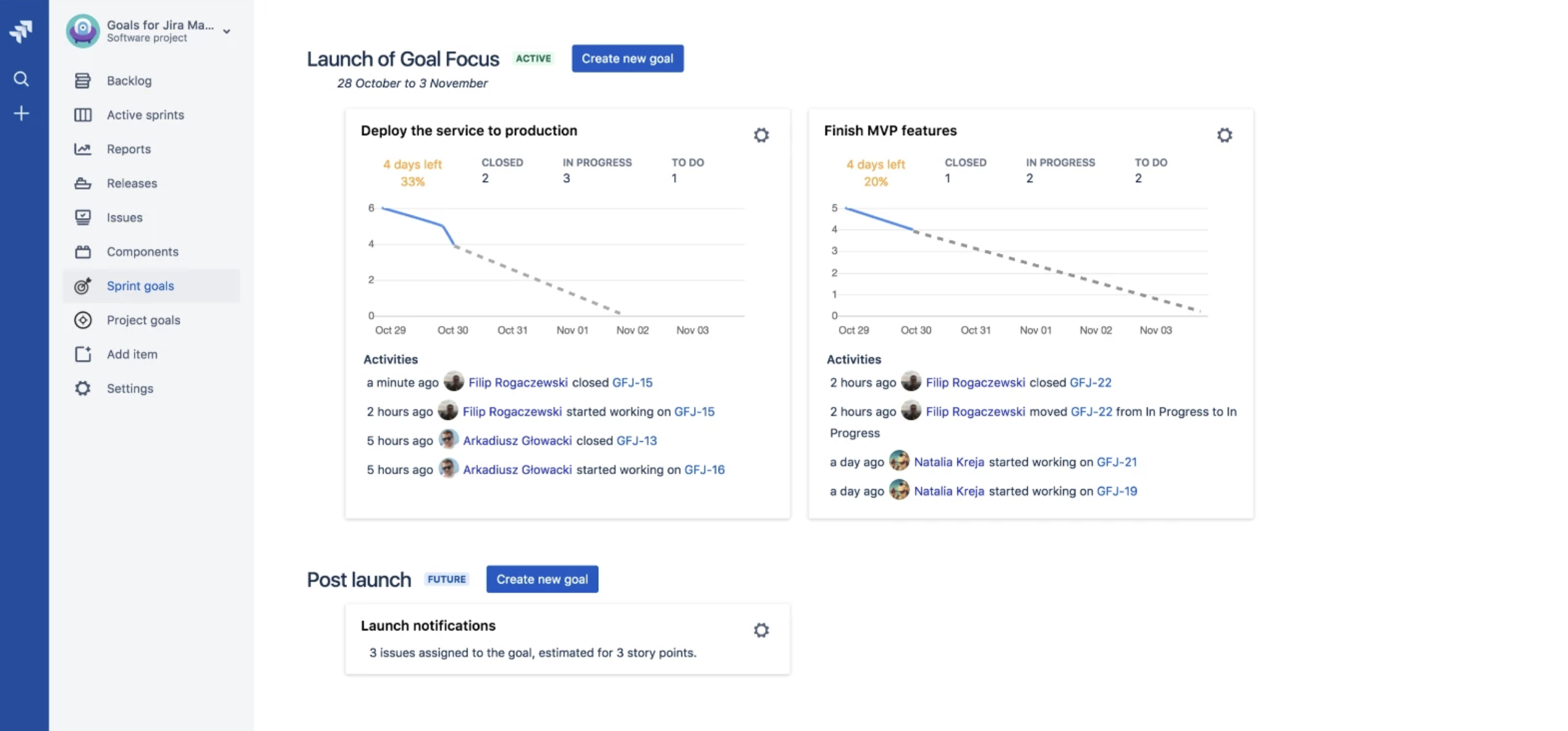 Goal progress tracking in Jira