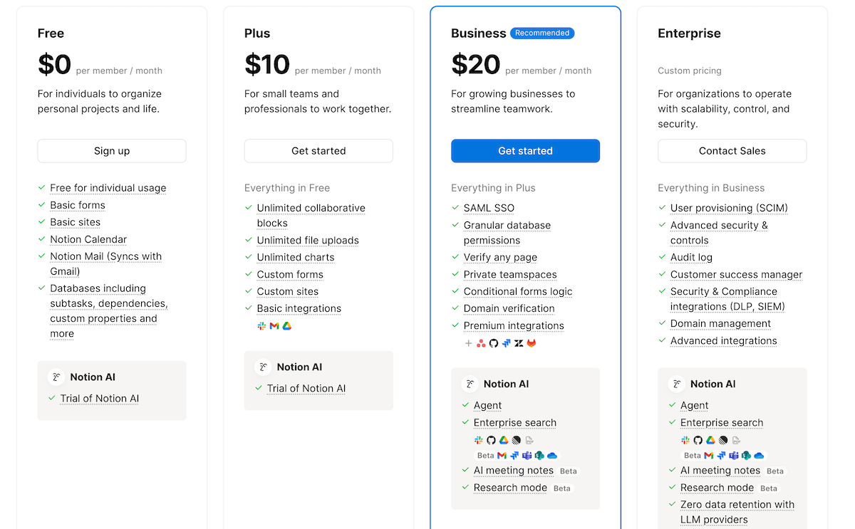 Notion's pricing plans (source: Notion.com)