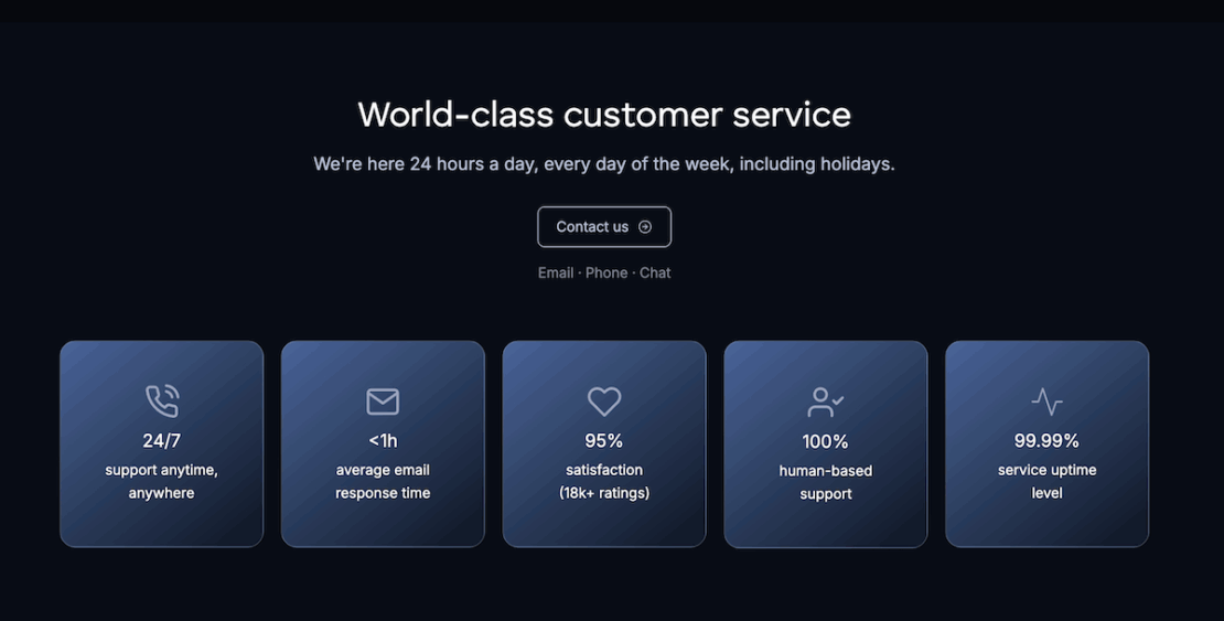 Plaky customer support information