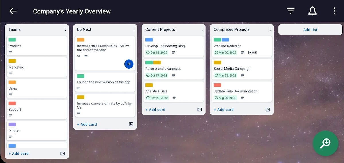 Trello's user interface