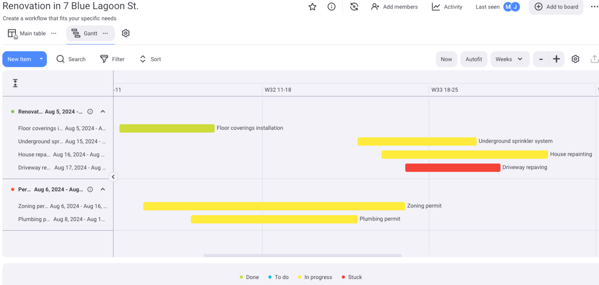 Tracking project tasks and ad hoc requests in a Gantt chart in Plaky