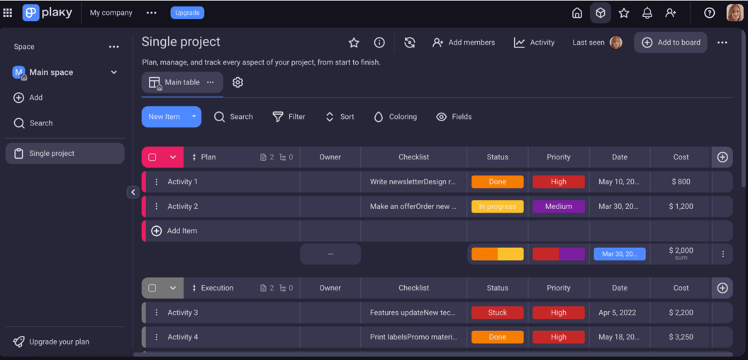 Single project template shown in Plaky project collaboration software