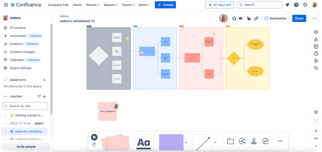 The whiteboard feature shown in Confluence project collaboration software