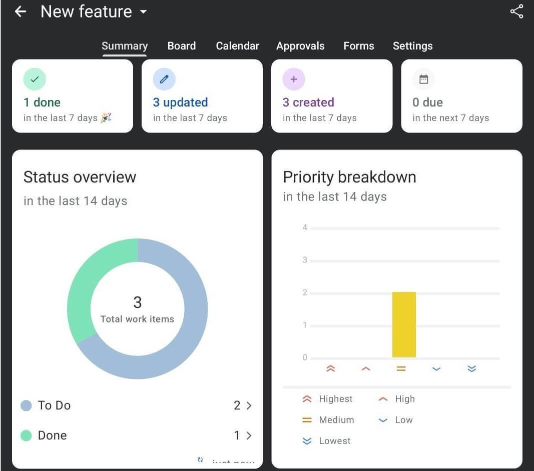 Summary view in Jira task management software