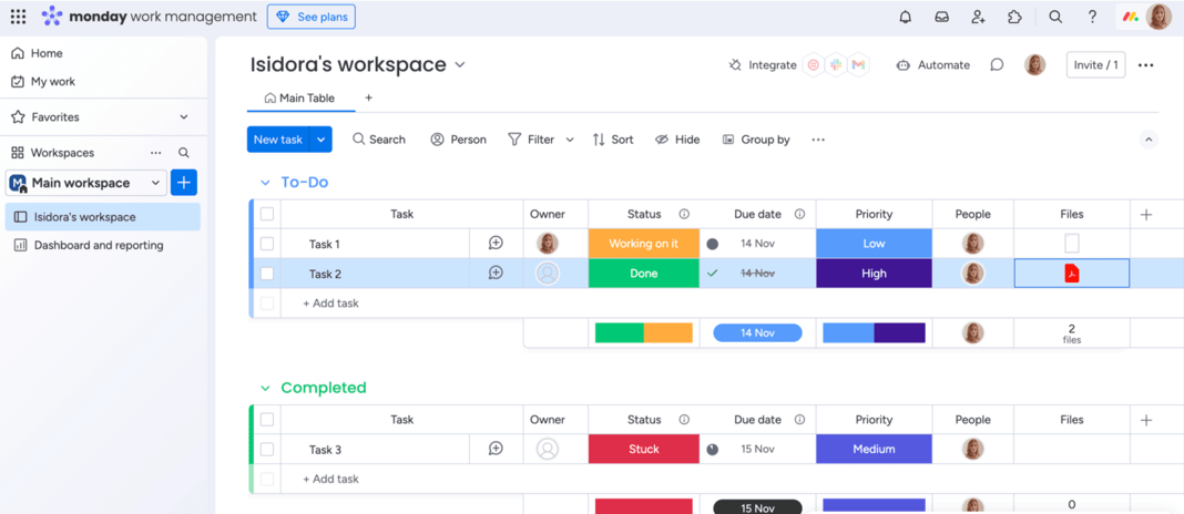 To-dos and completed tasks shown in monday.com's project collaboration software